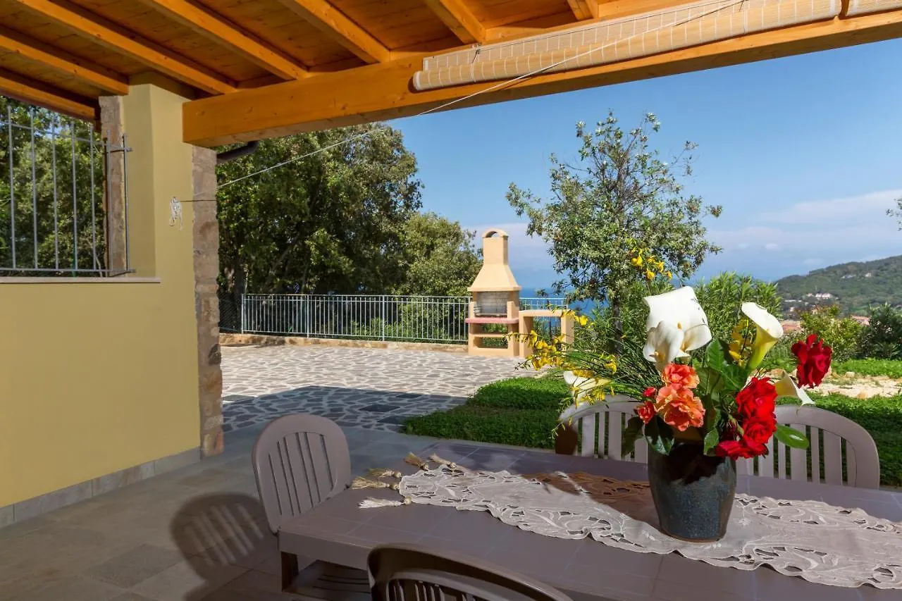 Borgo Dell'Uccellaia - Turchese - Giada Villa Marciana Marina